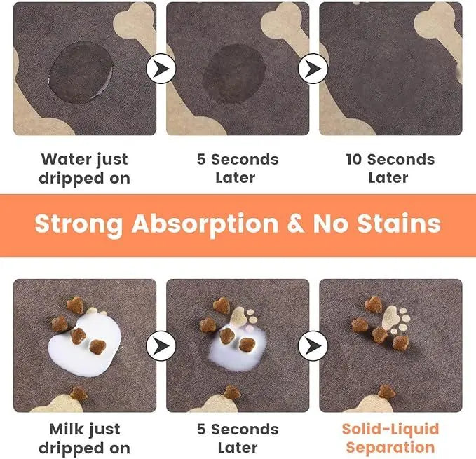Dog & Cat Feeding Mat – Absorbent Bowl Mat for Mess-Free Meals
